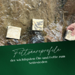Fettsäureprofile der wichtigsten Fette und Öle zum Seifensieden